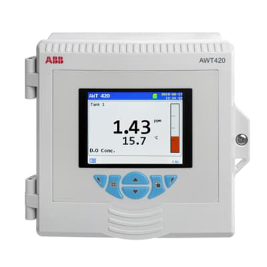 ABB AWT420 Dual Input Transmitter