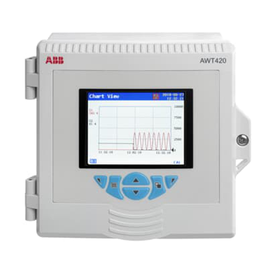 ABB AWT420 Dual Input Transmitter
